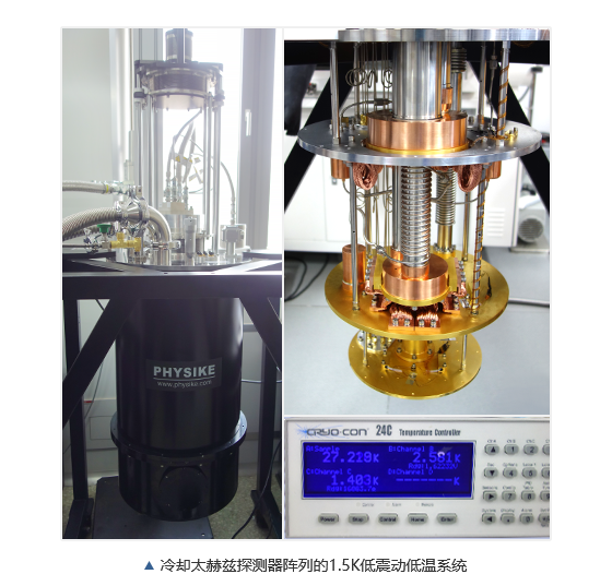 飛斯科冷卻太赫茲探測器陣列的1.5K低震動低溫系統