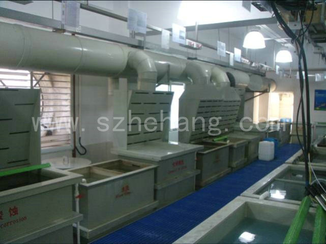 環(huán)保鍍鋅產(chǎn)線(xiàn)