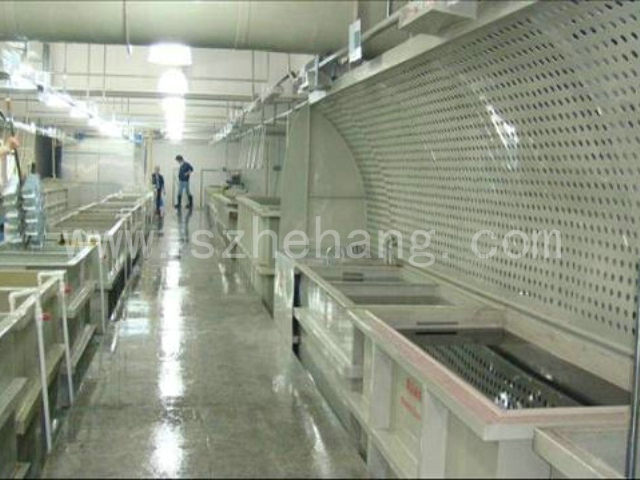 產(chǎn)線(xiàn)圖